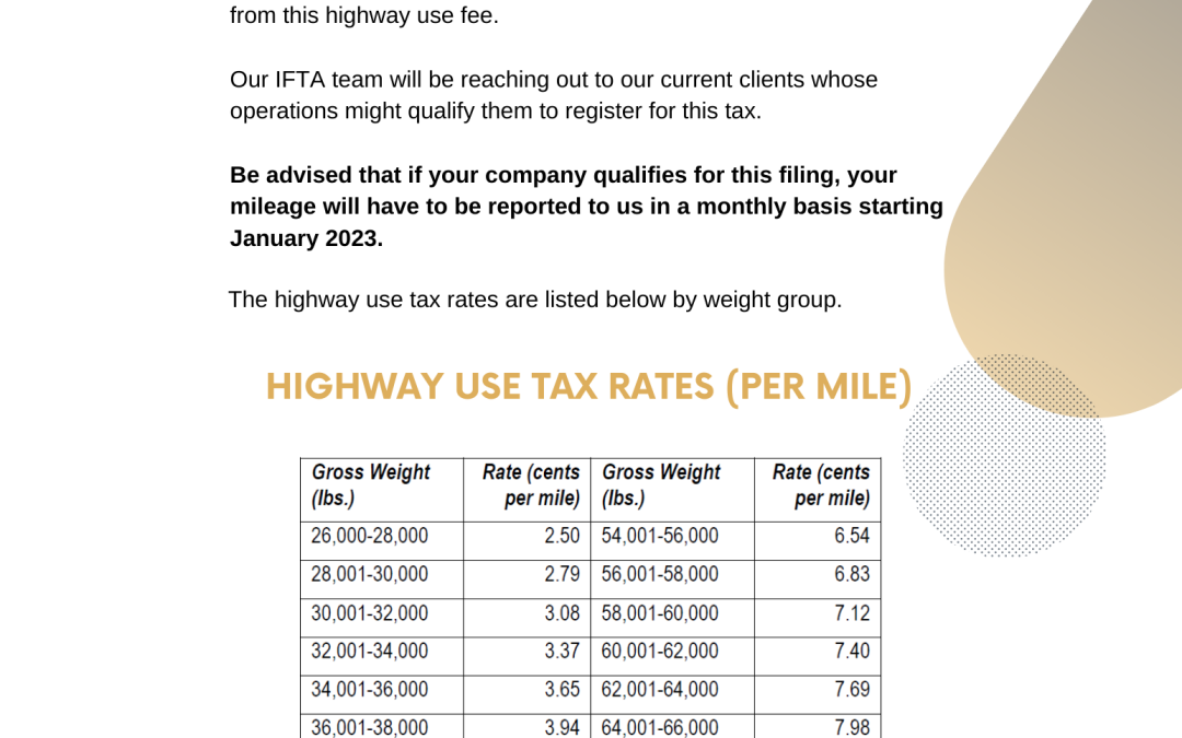 CONNECTICUT HIGHWAY USE FEE FLYER PG2